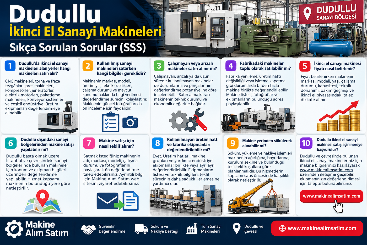 Dudullu İkinci El Sanayi Makinesi Alan Yerler